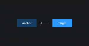 Якорный и таргет элементы