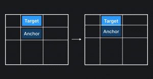 Таргет элемент элемент перестал помещаться в дефолтной ячейке после скролла страницы